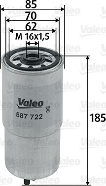 Valeo 587722 - Degvielas filtrs autospares.lv