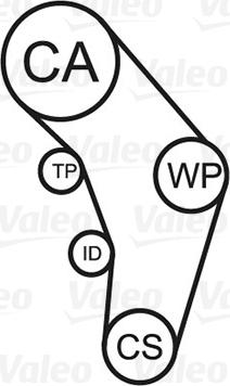 Valeo 614554 - Ūdenssūknis + Zobsiksnas komplekts www.autospares.lv