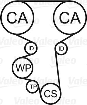 Valeo 614553 - Water Pump & Timing Belt Set www.autospares.lv