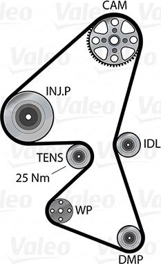 Valeo 614557 - Ūdenssūknis + Zobsiksnas komplekts www.autospares.lv