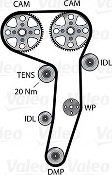 Valeo 614565 - Water Pump & Timing Belt Set www.autospares.lv