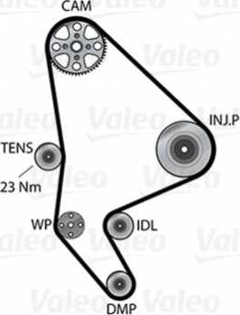 Valeo 614560 - Ūdenssūknis + Zobsiksnas komplekts www.autospares.lv