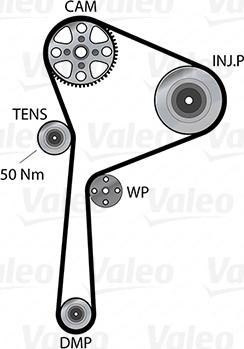 Valeo 614519 - Ūdenssūknis + Zobsiksnas komplekts www.autospares.lv