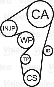 Valeo 614551 - Water Pump & Timing Belt Set www.autospares.lv