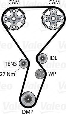 Valeo 614573 - Ūdenssūknis + Zobsiksnas komplekts www.autospares.lv