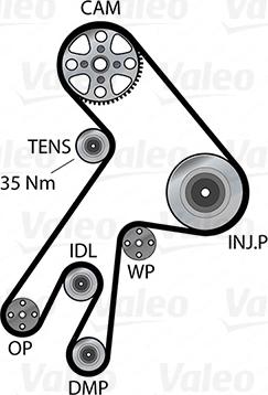 Valeo 614647 - Ūdenssūknis + Zobsiksnas komplekts www.autospares.lv