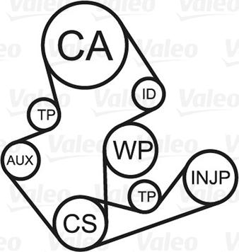 Valeo 614651 - Ūdenssūknis + Zobsiksnas komplekts www.autospares.lv