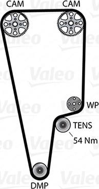 Valeo 614638 - Ūdenssūknis + Zobsiksnas komplekts www.autospares.lv