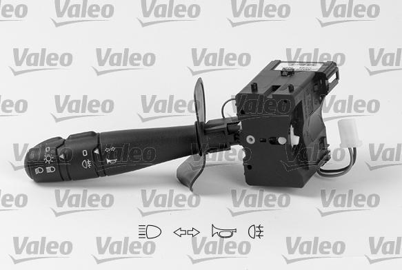 Valeo 251562 - Vadības bloks, Slēdzis uz stūres statnes www.autospares.lv