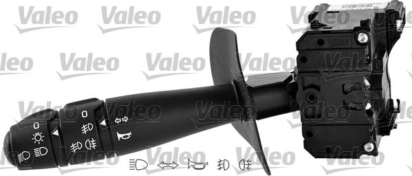 Valeo 251604 - Slēdzis uz stūres statnes www.autospares.lv