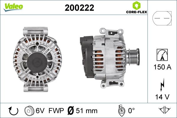 Valeo 200222 - Ģenerators www.autospares.lv