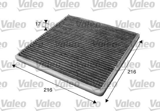 Valeo 715619 - Filter, interior air www.autospares.lv