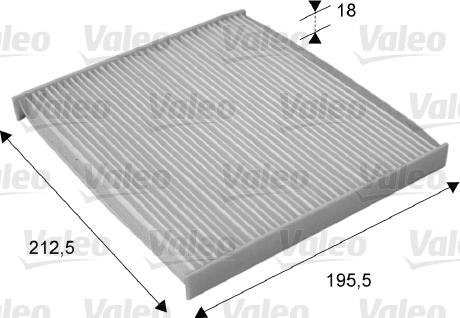 Valeo 715689 - Filter, interior air www.autospares.lv