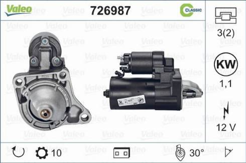 Valeo 726987 - Starteris autospares.lv