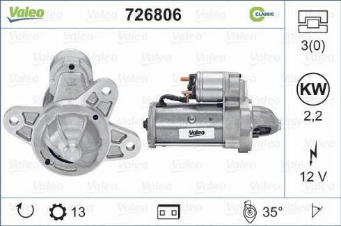 Valeo 726806 - Стартер www.autospares.lv