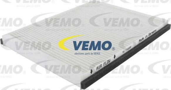 Vemo V24-30-1110 - Filtrs, Salona telpas gaiss autospares.lv