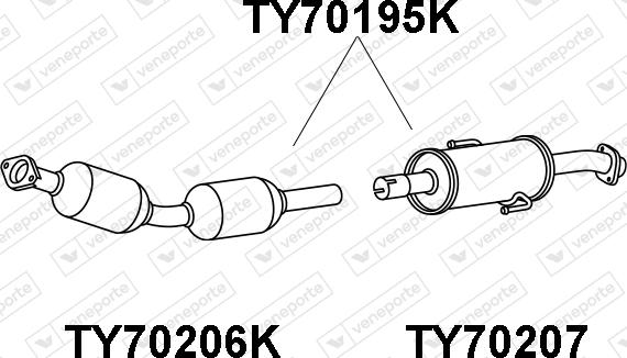 Veneporte TY70195K - Katalizators www.autospares.lv