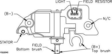 WAI IB5225HD - Voltage regulator, alternator www.autospares.lv