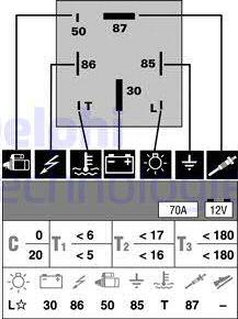 Wilmink Group WG1498989 - Vadības bloks, Kvēlsveces darbības laiks www.autospares.lv