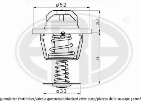 Wilmink Group WG1492916 - Termostats, Dzesēšanas šķidrums autospares.lv