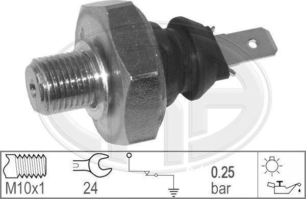 Wilmink Group WG1492490 - Sender Unit, oil pressure www.autospares.lv