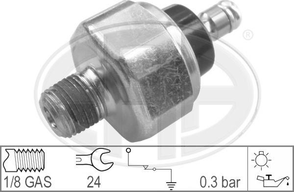 Wilmink Group WG1492361 - Devējs, Eļļas spiediens autospares.lv