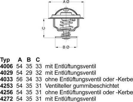 Wilmink Group WG1091703 - Coolant thermostat / housing www.autospares.lv