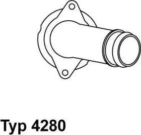 Wilmink Group WG1091727 - Termostats, Dzesēšanas šķidrums autospares.lv