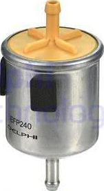 Japanparts JFC111 - Fuel filter www.autospares.lv