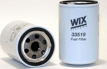 WIX Filters 33519 - Fuel filter www.autospares.lv