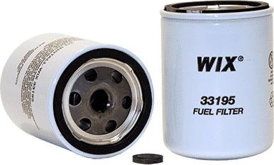 WIX Filters 33195 - Degvielas filtrs autospares.lv