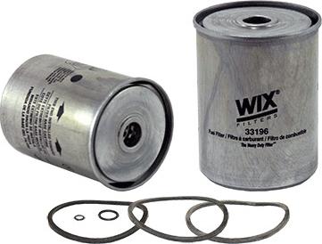 WIX Filters 33196 - Degvielas filtrs www.autospares.lv