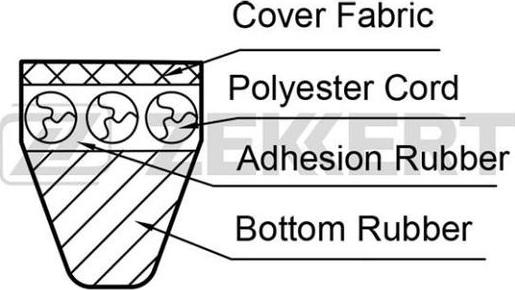 Zekkert KR-10X960 - Клиновой ремень, поперечные рёбра www.autospares.lv