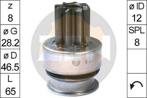 ZEN ZN0600 - Ведущая шестерня, бендикс, стартер www.autospares.lv