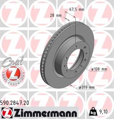 Zimmermann 590.2847.20 - Bremžu diski www.autospares.lv