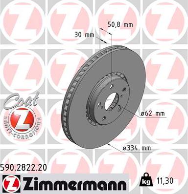 Zimmermann 590.2822.20 - Bremžu diski www.autospares.lv