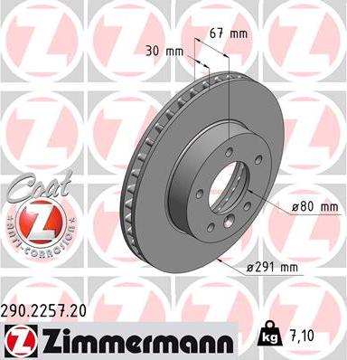 Zimmermann 290.2257.20 - Bremžu diski www.autospares.lv