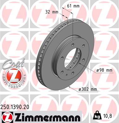 Zimmermann 250.1390.20 - Bremžu diski autospares.lv