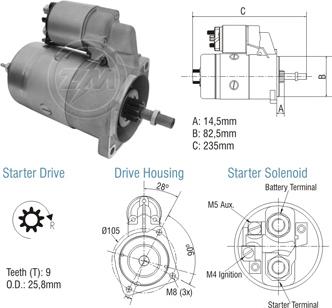 ZM ZM 80.106.04 - Starteris autospares.lv