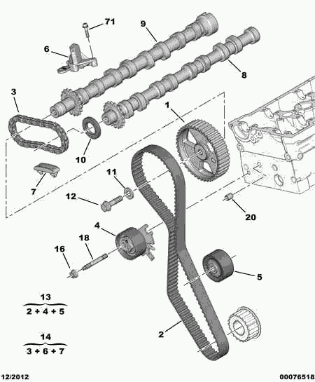 PEUGEOT (DF-PSA) 0831 W1 - Zobsiksnas komplekts www.autospares.lv