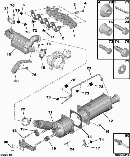 PEUGEOT 1755 K0 - Asortiments, Sodrēju / Daļiņu filtra remonts www.autospares.lv