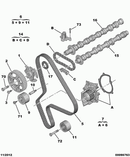 PEUGEOT 0831 S3 - Timing Belt Set www.autospares.lv