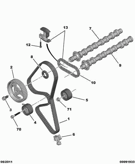 PEUGEOT 0816.F7 - Timing Belt www.autospares.lv