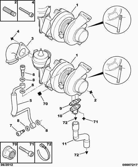 CITROËN 0375 J9 - Kompresors, Turbopūte autospares.lv