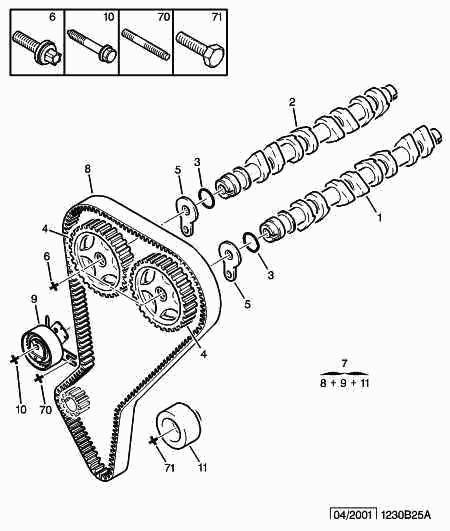 PEUGEOT 0816 E2 - Timing Belt www.autospares.lv