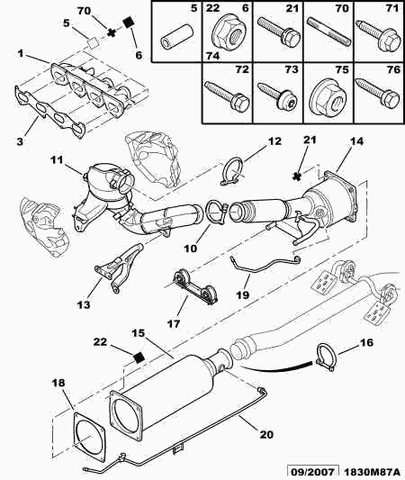 PEUGEOT 1706.G4 - Asortiments, Sodrēju / Daļiņu filtra remonts www.autospares.lv