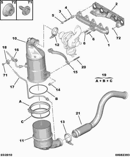 PEUGEOT 1738 42 - Nosēdumu / Daļiņu filtrs, Izplūdes gāzu sistēma autospares.lv