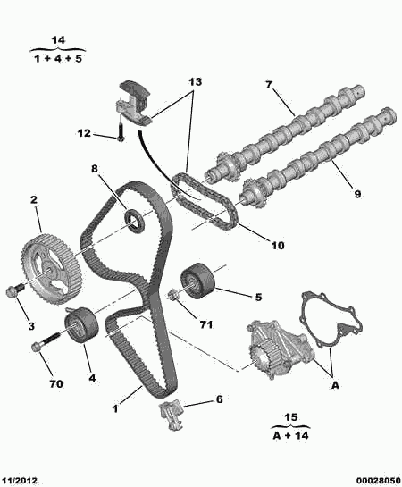 CITROËN/PEUGEOT 0831 V4 - Timing Belt Set www.autospares.lv