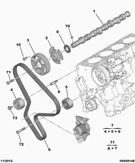 CITROËN/PEUGEOT 0831.83 - Timing Belt Set www.autospares.lv