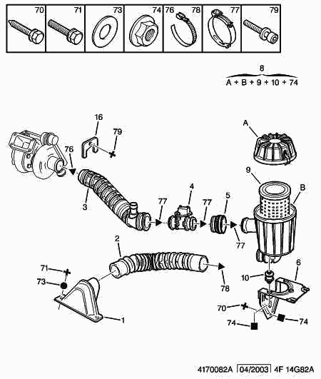 CITROËN 1444 TY - Gaisa filtrs www.autospares.lv